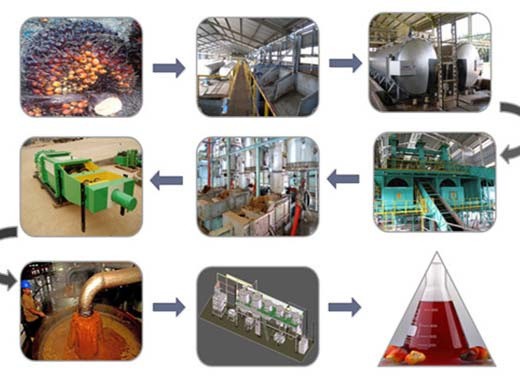 maquina extractora de aceite de palma proveedores de maquina extractora de aceite de palma